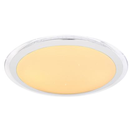 Globo - LED RGB Stmívatelné svítidlo LED/30W/230V + LED/6W/230V 3000-6000K + dálkové ovládání