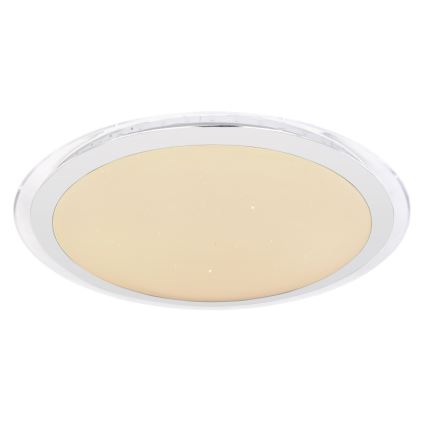Globo - LED RGBW Stmívatelné svítidlo LED/24W/230V + LED/4,5W/230V 3000-6000K + dálkové ovládání