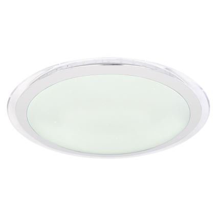 Globo - LED RGBW Stmívatelné svítidlo LED/24W/230V + LED/4,5W/230V 3000-6000K + dálkové ovládání