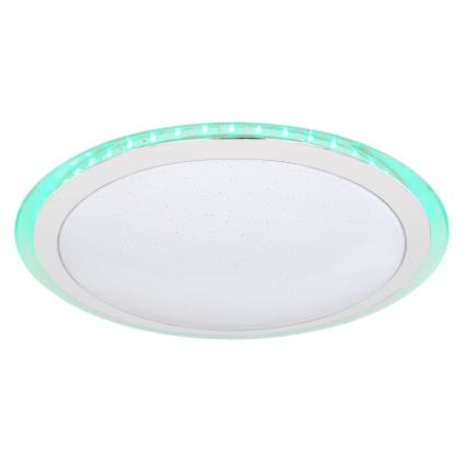 Globo - LED RGBW Stmívatelné svítidlo LED/24W/230V + LED/4,5W/230V 3000-6000K + dálkové ovládání