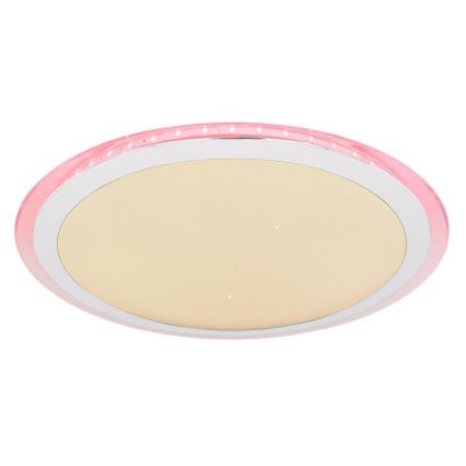 Globo - LED RGBW Stmívatelné svítidlo LED/24W/230V + LED/4,5W/230V 3000-6000K + dálkové ovládání
