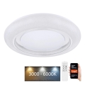 Globo - LED Stmívatelné stropní svítidlo LED/28W/230V 3000-6000K Tuya Wi-Fi + dálkové ovládání