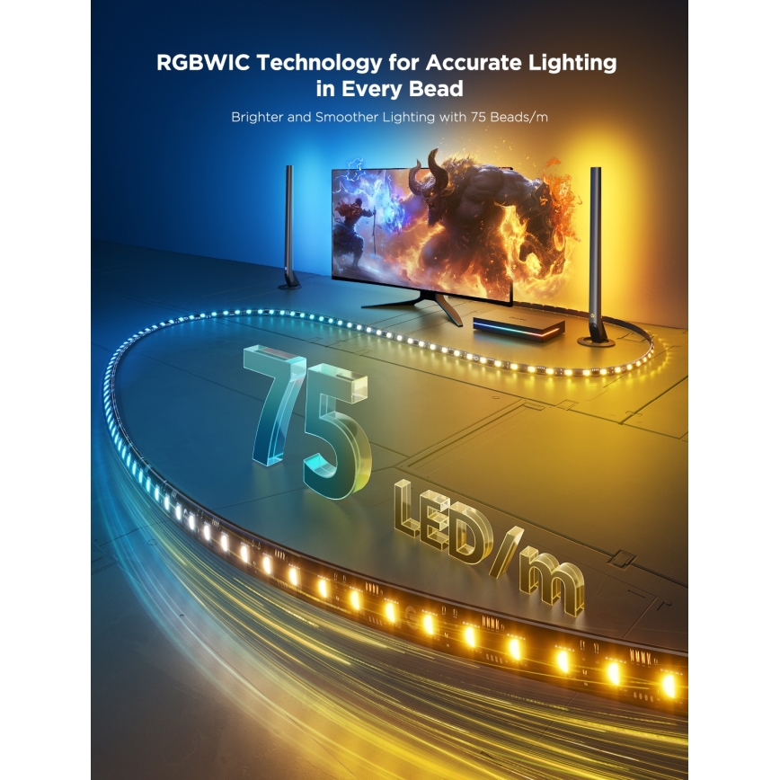 Govee - AI Sync Box Kit 2 Smart sada PC osvětlení 27-34 + LED panely Wi-Fi