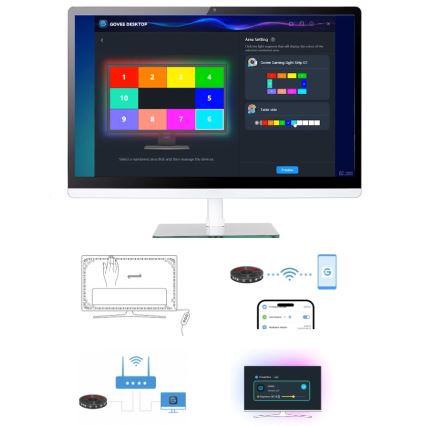 Govee - Dreamview G1 Smart LED RGBIC podsvícení monitoru 27-34" Wi-Fi