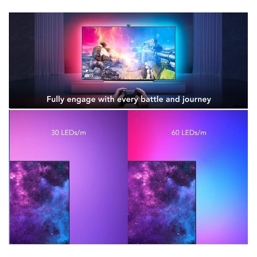 Govee - DreamView T2 DUAL TV 55-65" SMART LED podsvícení RGBIC Wi-Fi + dálkové ovládání