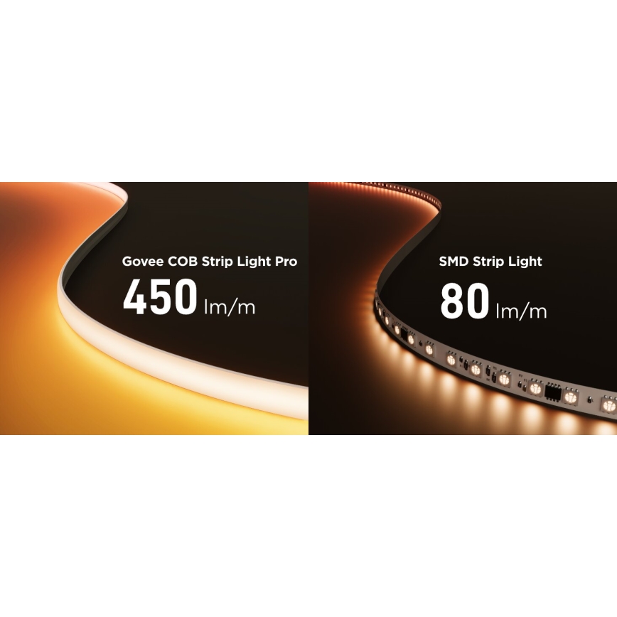 Govee - LED RGBICW Stmívatelný pásek COB 3780 diod 3m Wi-Fi Matter