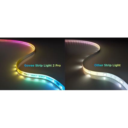 Govee - LED RGBWWIC Stm. prodlužovací pásek Strip Light 2 Pro 1m Wi-Fi Matter