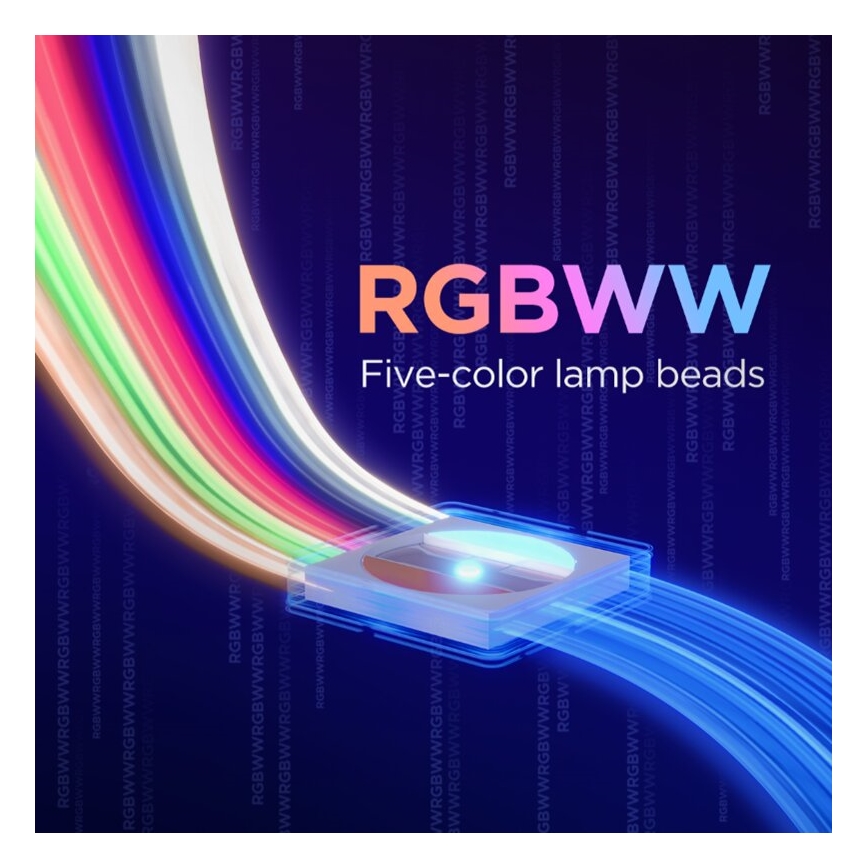Govee - LED RGBWWIC Stm. prodlužovací pásek Strip Light 2 Pro 1m Wi-Fi Matter