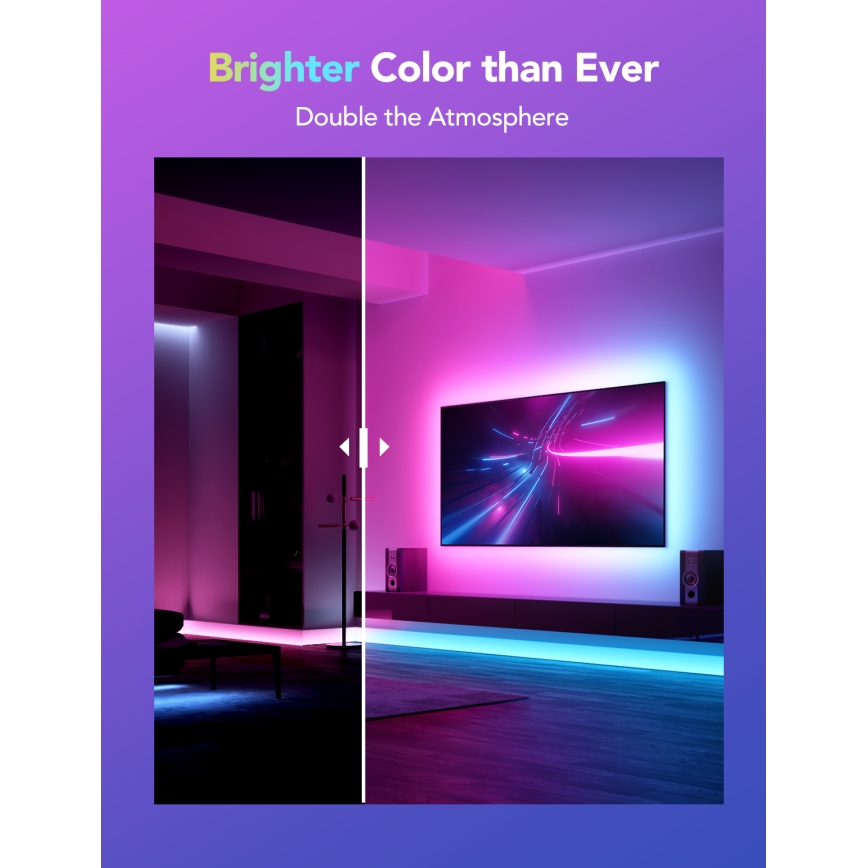 Govee - M1 PRO PREMIUM Smart RGBICW+ LED prodlužovací pásek 1m Wi-Fi Matter