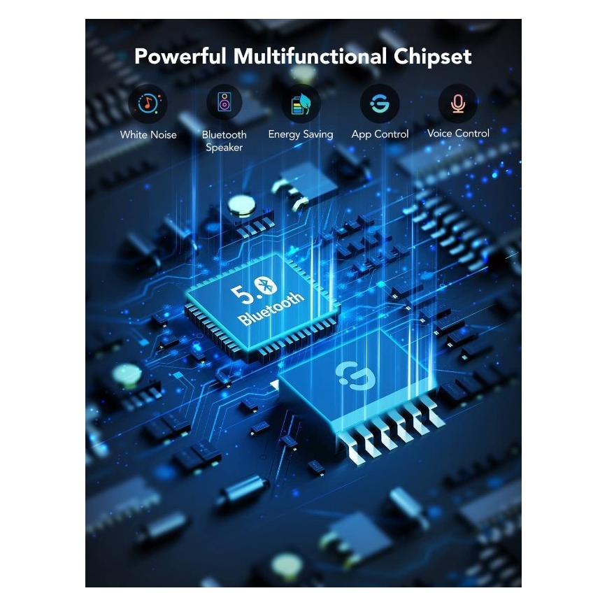 Govee - RGBIC Noční Smart LED světlo s reproduktorem Wi-Fi