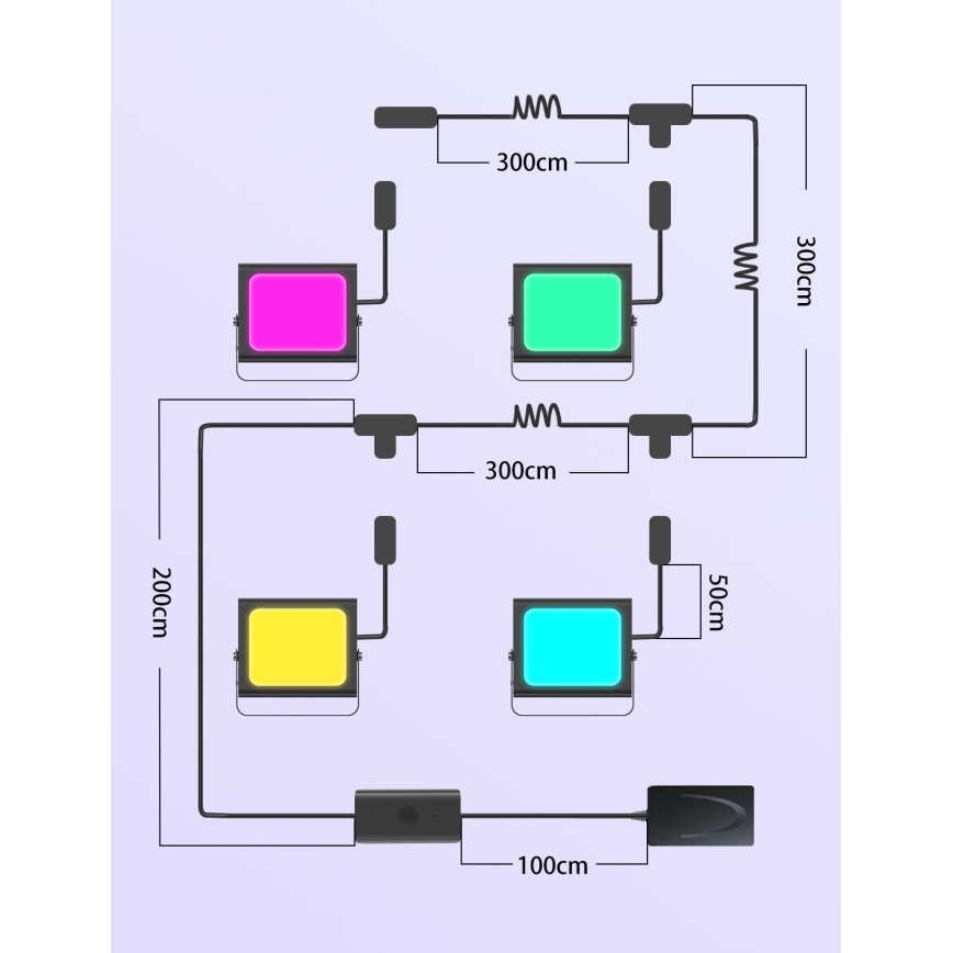 Govee - SADA 4x Flood Lights venkovní SMART LED světla Wi-Fi IP66