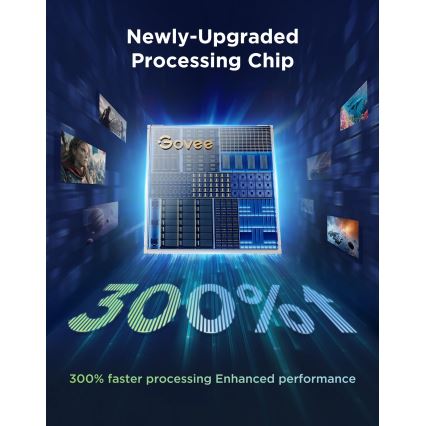 Govee - TV Backlight 3 Pro 75-85 SMART LED podsvícení RGBIC Wi-Fi