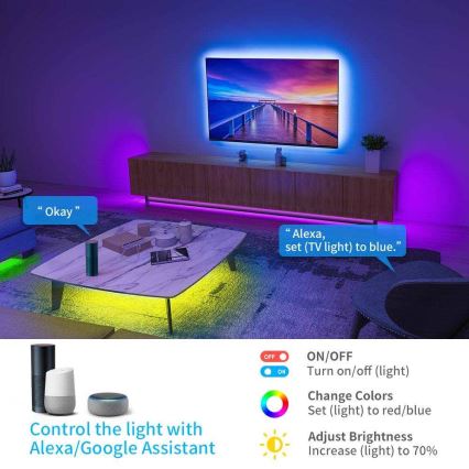 Govee - Wi-Fi RGB Smart LED pásek 15m + dálkové ovládání