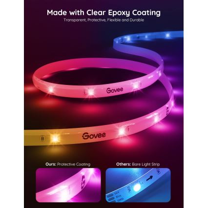 Govee - Wi-Fi RGBIC Smart PRO LED pásek 3m - extra odolný