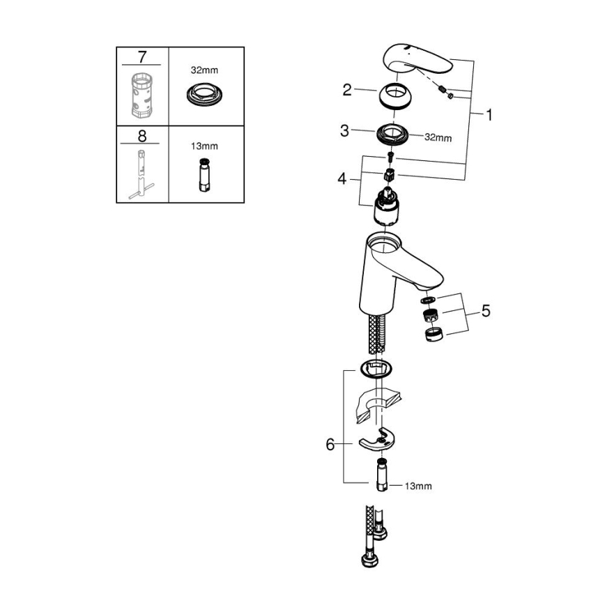 GROHE 23715003 - Umyvadlová baterie EUROSTYLE velikost S lesklý chrom