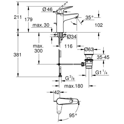 GROHE 24328001 - Umyvadlová baterie SWIFT 179 mm lesklý chrom