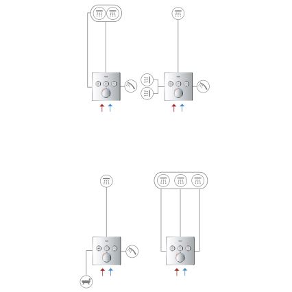 GROHE 29121000 - Termostatická baterie GROHTHERM SMARTCONTROL lesklý chrom