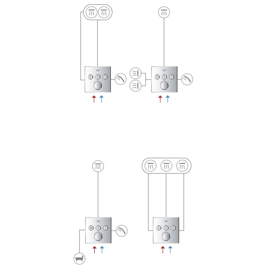 GROHE 29121000 - Termostatická baterie GROHTHERM SMARTCONTROL lesklý chrom