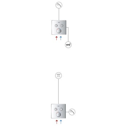 GROHE 29145000 - Krytka podomítkové baterie SMARTCONTROL lesklý chrom