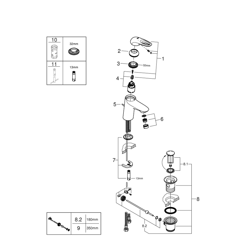 GROHE 33558LS3 - Umyvadlová baterie EUROSTYLE velikost S bílá