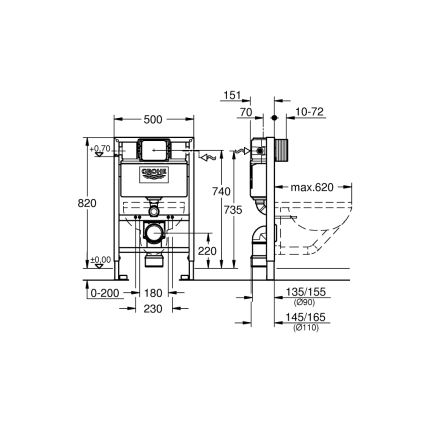 GROHE 38526000 - Modul WC RAPID SL 0,82 m bílá