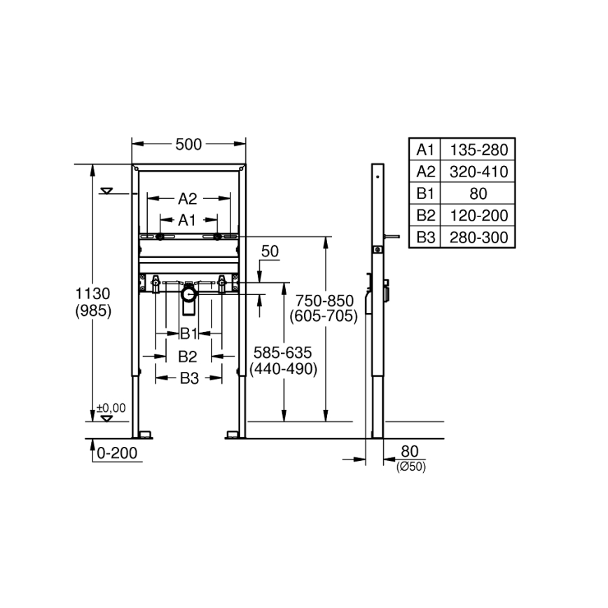 GROHE 39052000 - Modul pro umyvadlo RAPID SL 1,13 m lesklý chrom