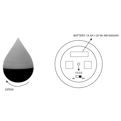 Grundig - LED Solární lampa LED/1,2V