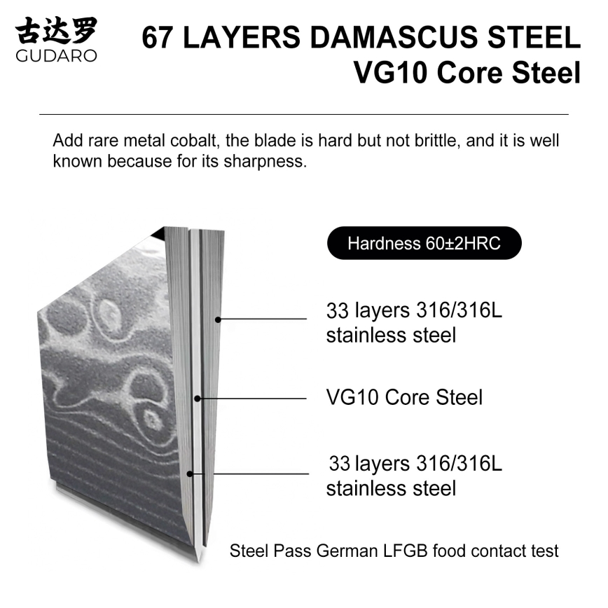 Gudaro - Sada kuchyňských nožů ve stojanu KENSHO 7 ks akát