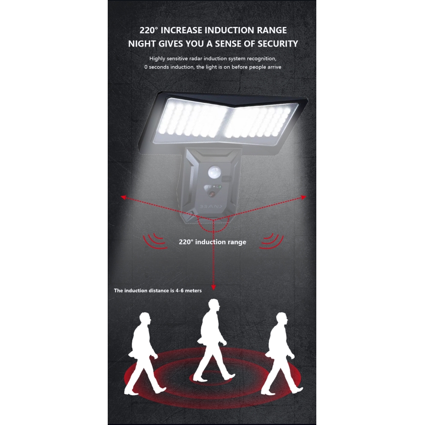 LED Solární nástěnné svítidlo se senzorem LED/2,6W/5,5V IP65 1800 mAh černá