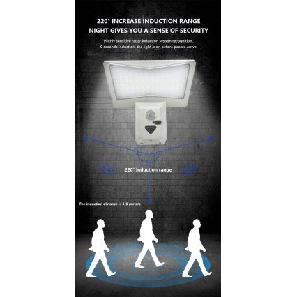 LED Solární nástěnné svítidlo se senzorem LED/2,6W/5,5V IP65 bílá