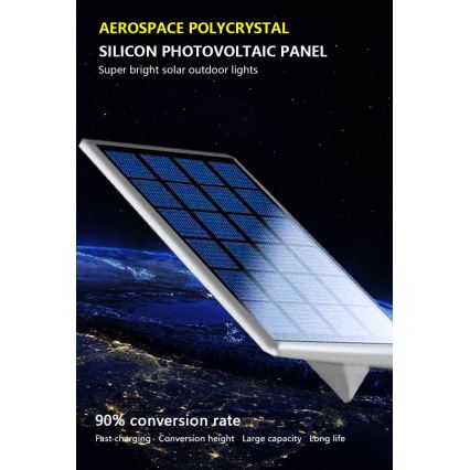 LED Solární nástěnné svítidlo se senzorem LED/2,6W/5,5V IP65 bílá
