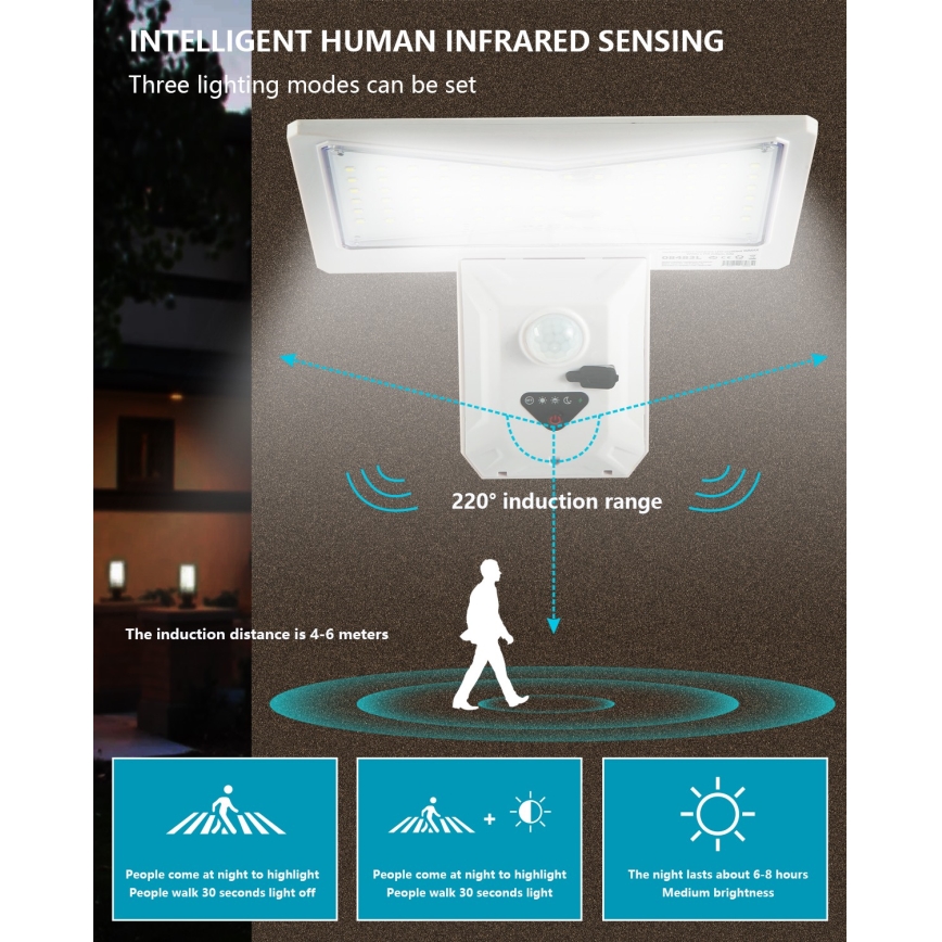 LED Solární nástěnné svítidlo se senzorem LED/2,6W/5,5V IP65 bílá