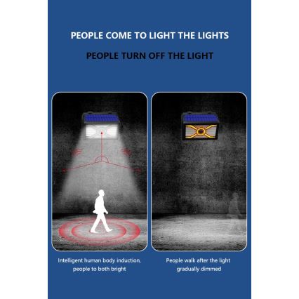 SADA 2x LED Solární nástěnné svítidlo se senzorem LED/7W/5V IP65