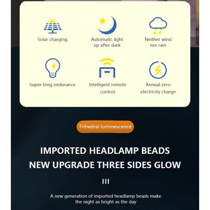 SADA 2x LED Solární nástěnné svítidlo se senzorem LED/7W/5V IP65