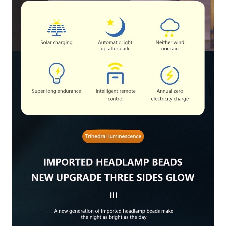 SADA 2x LED Solární nástěnné svítidlo se senzorem LED/7W/5V IP65