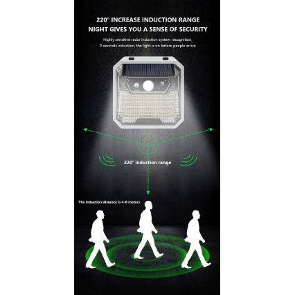 LED Solární nástěnné svítidlo se senzorem LED/3W/5,5V IP65 1200 mAh