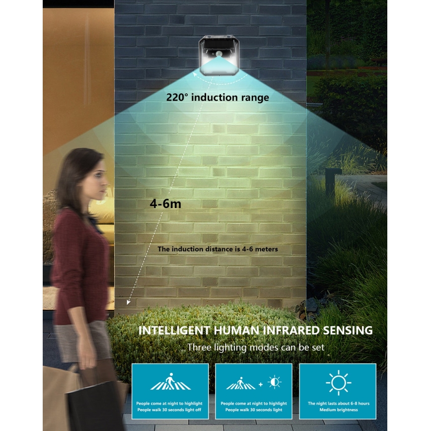 LED Solární nástěnné svítidlo se senzorem LED/3W/5,5V IP65 1200 mAh