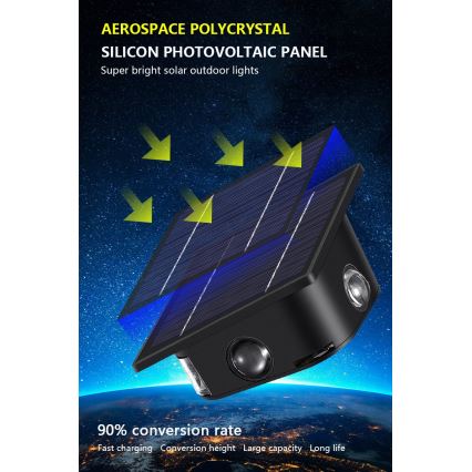 LED Solární nástěnné svítidlo se senzorem LED/2W/5V IP54 1300 mAh