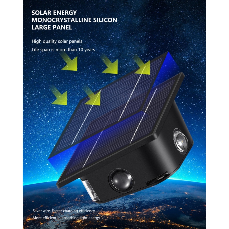 LED Solární nástěnné svítidlo se senzorem LED/2W/5V IP54 1300 mAh
