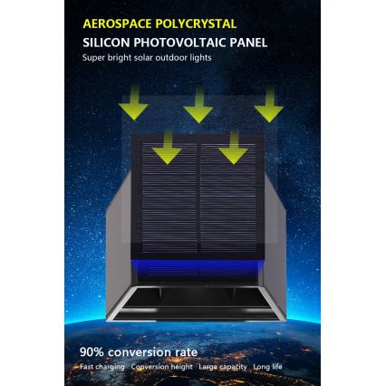 LED Solární nástěnné svítidlo se senzorem LED/2W/5V IP54 1300 mAh
