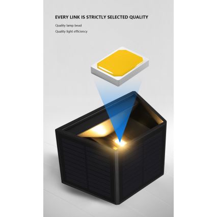 LED Solární nástěnné svítidlo se senzorem LED/2W/5V IP54 1300 mAh