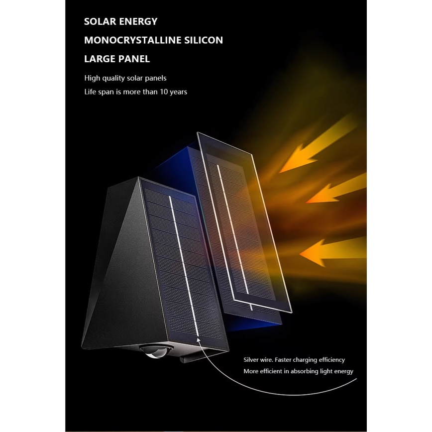 LED Solární nástěnné svítidlo se senzorem LED/2W/5V IP54 1300 mAh