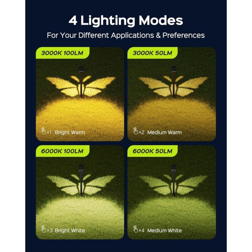 LED Solární lampa se senzorem SUN BUTTERFLY LED/1,5W/3,7V 3000/6000K IP65 1500 mAh