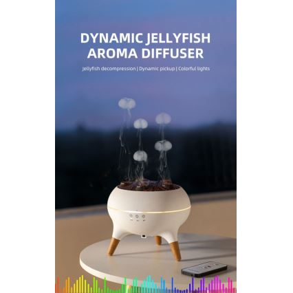 Immax 09104L - Aroma difusér a zvlhčovač vzduchu JELLYFISH LED/11W/5V