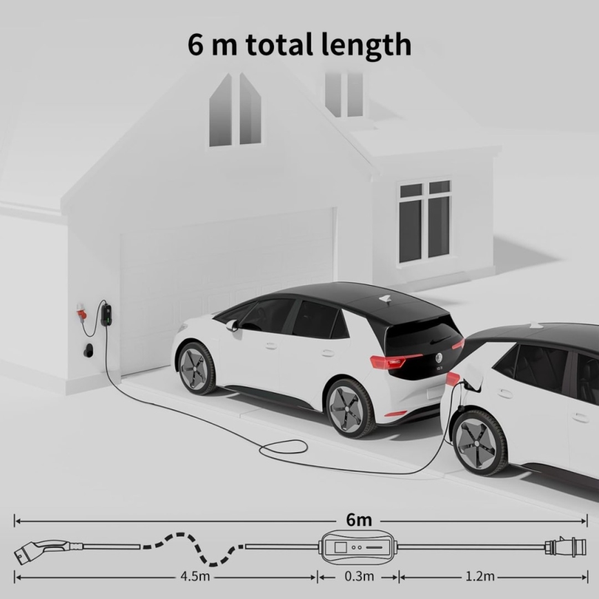 Immax - Cestovní nabíjecí stanice EV pro elektromobily AC Type 2 16A/380V 11kW + zástrčka 230V, 3,7kW 5m + pouzdro