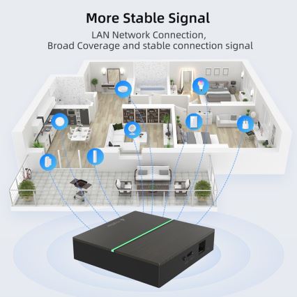 Immax NEO 07117-5 - Chytrý MATTER BRIDGE Zigbee 3.0 230V Tuya Wi-Fi
