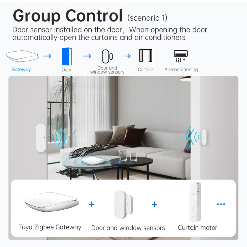 Immax NEO 07117-6 - MULTI BRIDGE PRO Smart Zigbee 3.0 Wi-Fi