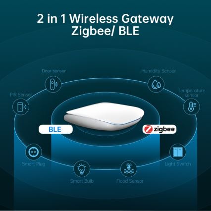 Immax NEO 07117-6 - MULTI BRIDGE PRO Smart Zigbee 3.0 Wi-Fi