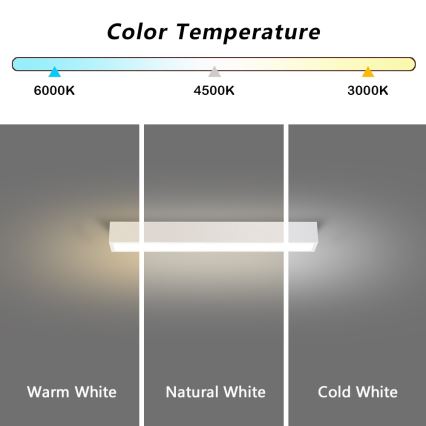 Immax NEO 07257L - LED Stmívatelné stropní svítidlo NEO LITE LUNGO LED/20W/230V 3000-6000K Wi-Fi Tuya bílá + dálkové ovládání