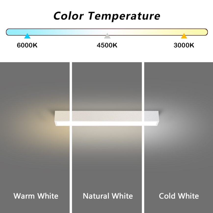 Immax NEO 07257L - LED Stmívatelné stropní svítidlo NEO LITE LUNGO LED/20W/230V 3000-6000K Wi-Fi Tuya bílá + dálkové ovládání
